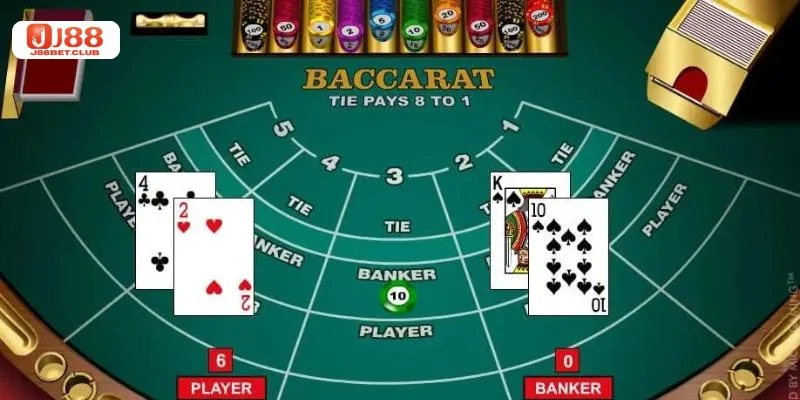Luật kéo bài trong Baccarat đóng vai trò quan trọng trong cá cược. 