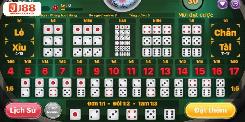 Mẹo Chơi Tài Xỉu Online: Chiến Thuật Đánh Đỉnh Cao 2025 Không khó để người chơi có thể tham gia bàn cược tài xỉu J88.