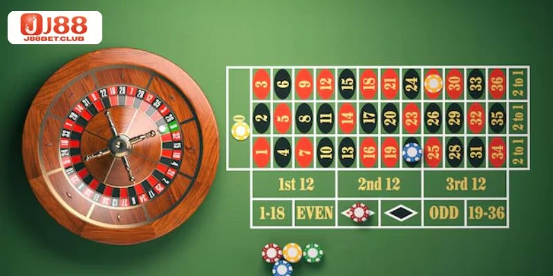 Học Lỏm Mẹo Chơi Roulette Casino Đỉnh Cao Từ Cao Thủ J88 Cược Roulette muốn thắng lớn cần có nắm vững luật chơi.