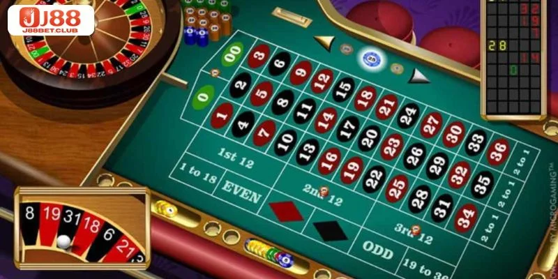Học Lỏm Mẹo Chơi Roulette Casino Đỉnh Cao Từ Cao Thủ J88 Các chiến thuật cược với Roulette đề cao khả năng phân bố vốn.